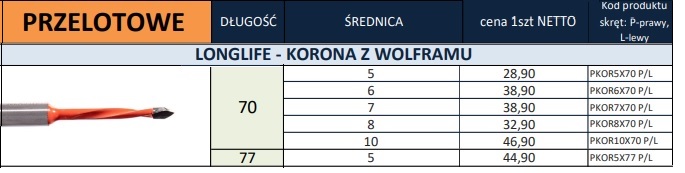 przelotowe longlife